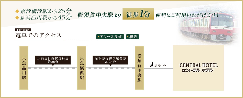 全室サービスのご案内