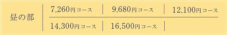 6,600円コース/8.800円コース/11,000 円コース/14,300円コース/16,500円コース